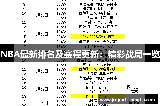 NBA最新排名及赛程更新：精彩战局一览